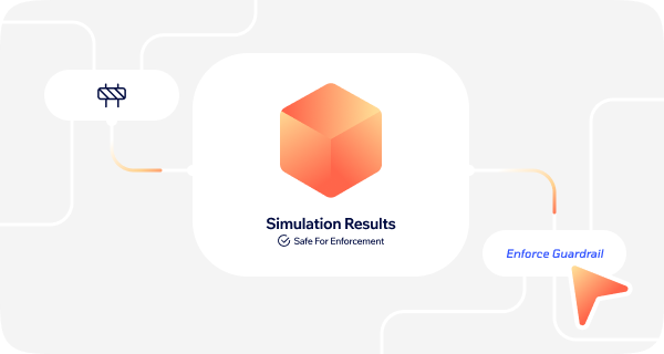 Blast platform Safe Enforcement of guardrails without breaking production