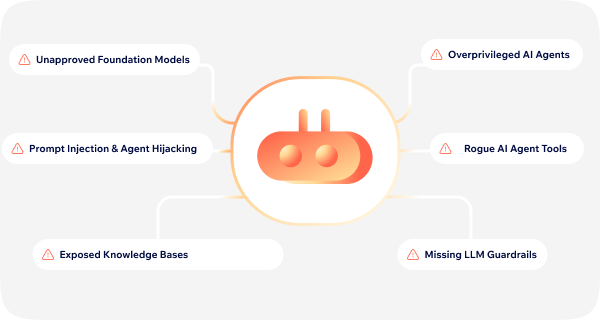 Agentic Cloud Defense with Built-In Prevention 